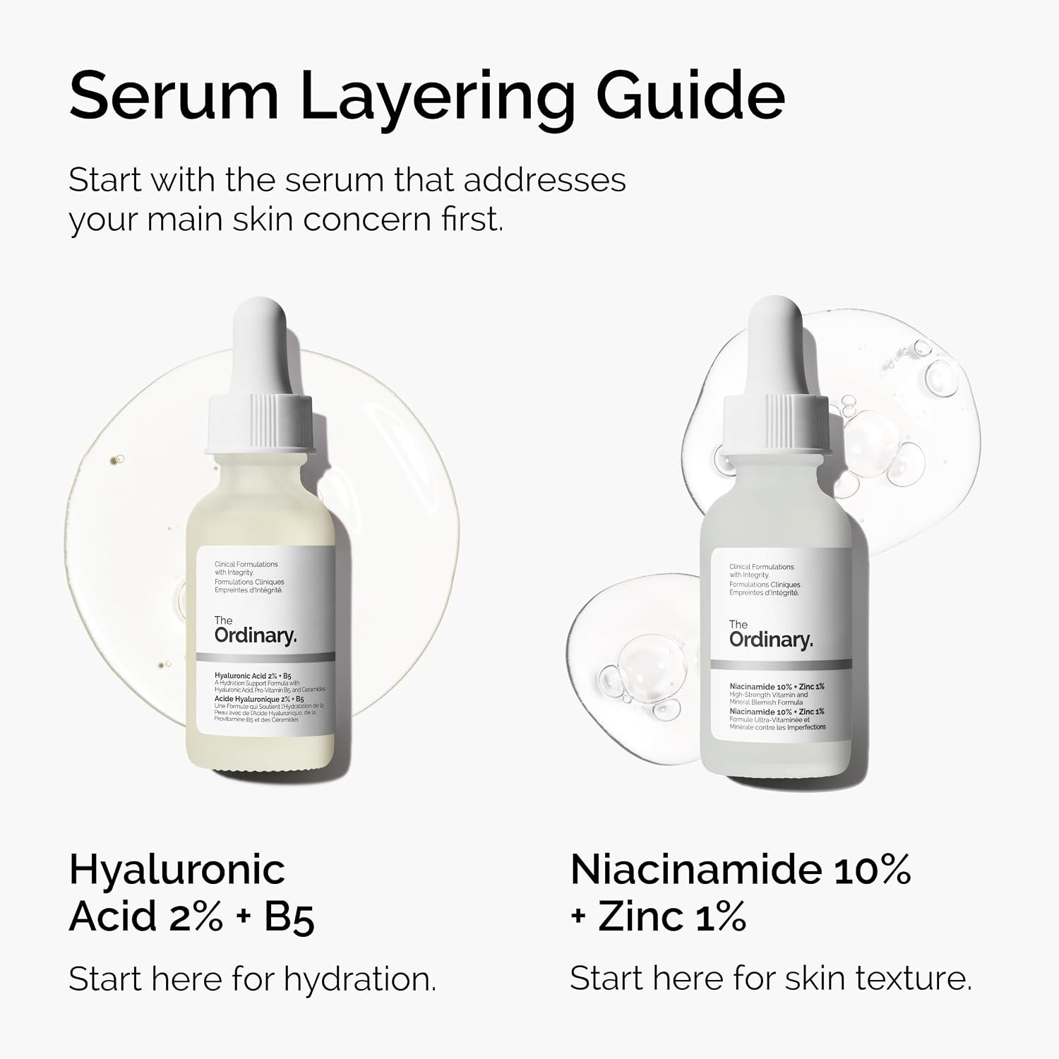 The Ordinary Niacinamide 10% + Zinc 1%, Smoothing Serum for Blemish-Prone Skin - Image 6